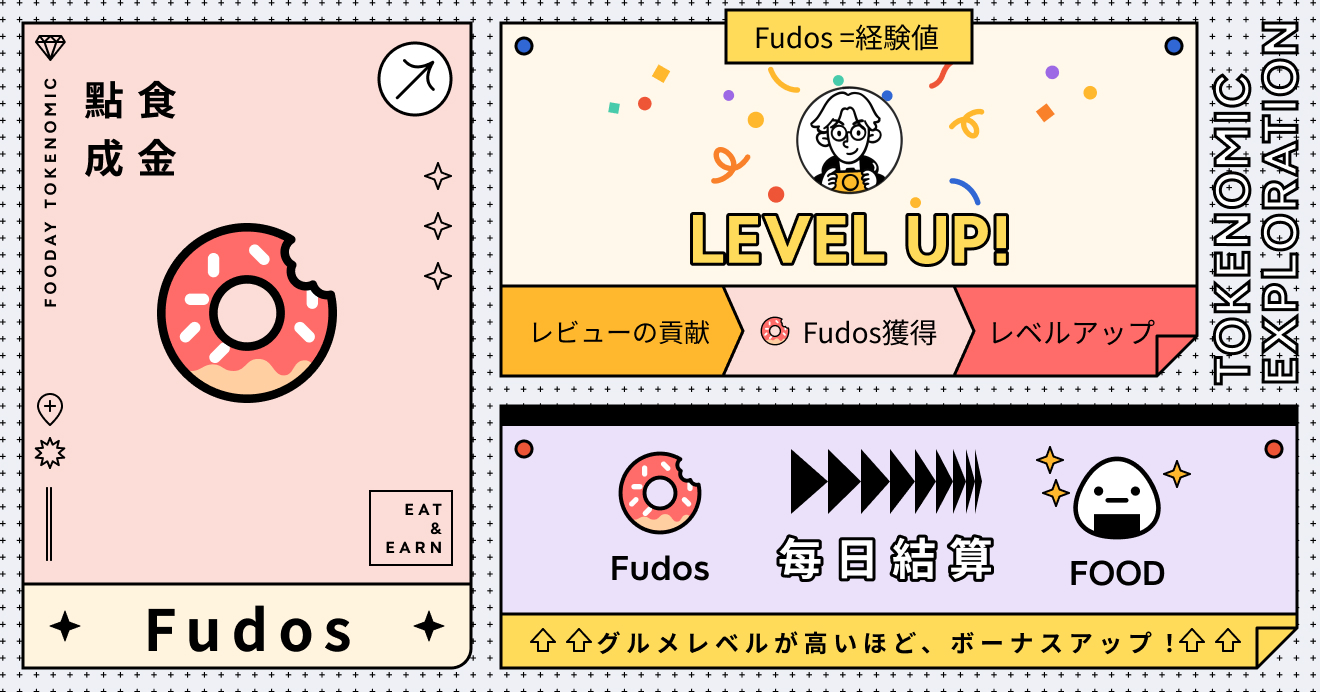 Fudos