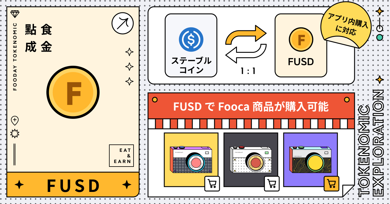 FUSD