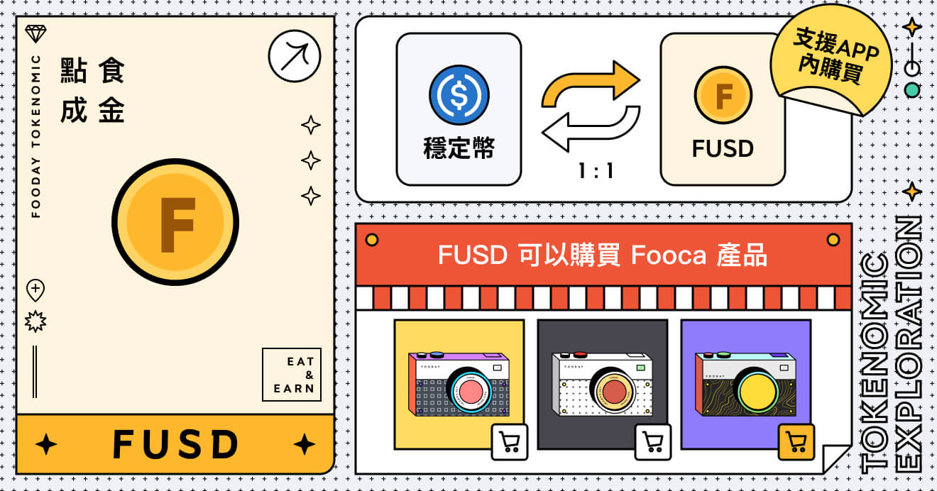 FUSD